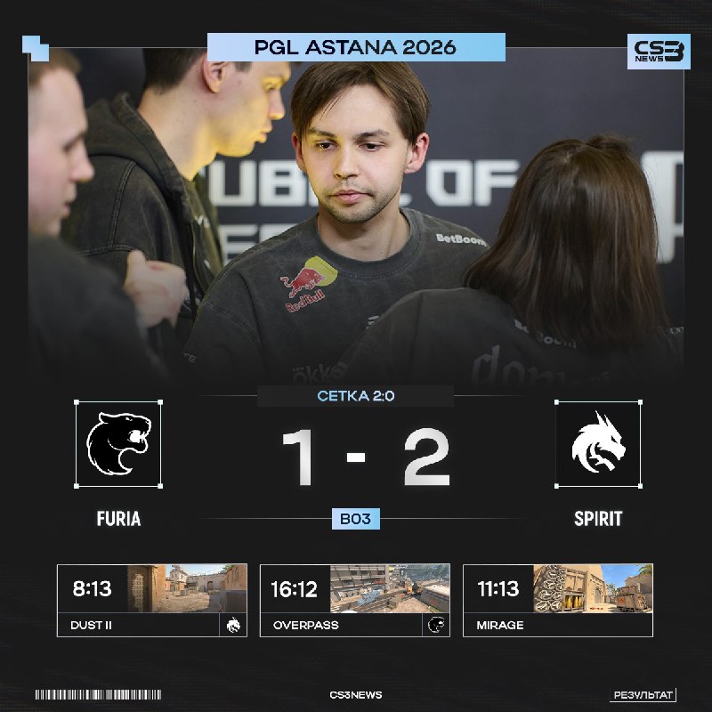 SPIRIT КАМБЕЧАТ С 2-8 И ПРОХОДЯТ В ПЛЕЙ-ОФФ PGL ASTANA 2026