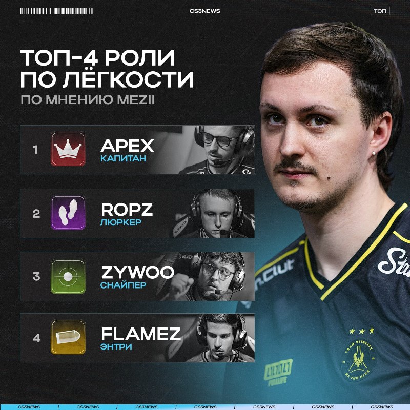 ApEX выполняет самую лёгкую роль в Vitality!