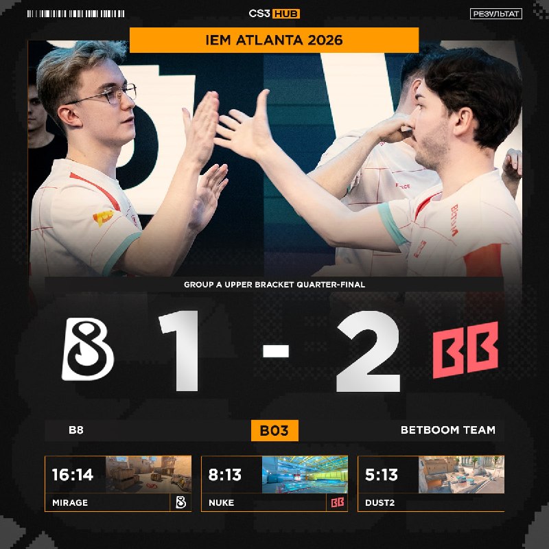Тем временем Boombl4 и его подопечные выходят на 1-0!
