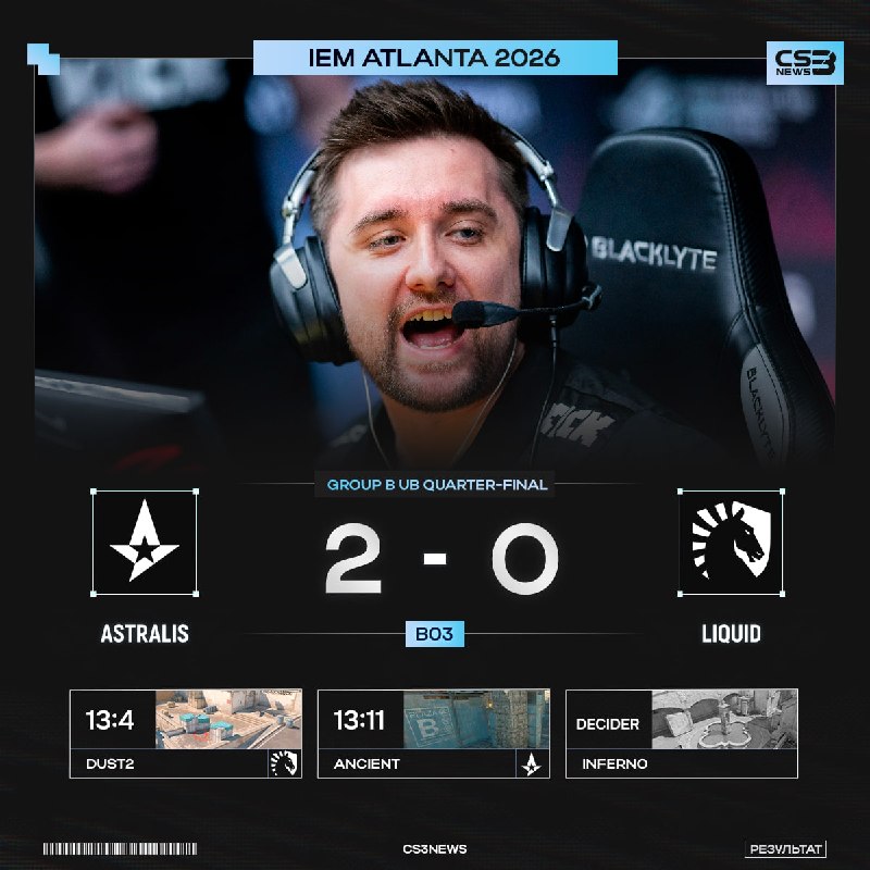 Astralis разбираются с противником и идут дальше!