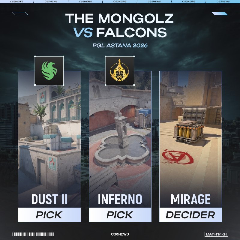 Смотрим, возможно, матч этого дня за выход в плей-офф — Falcons против The MongolZ