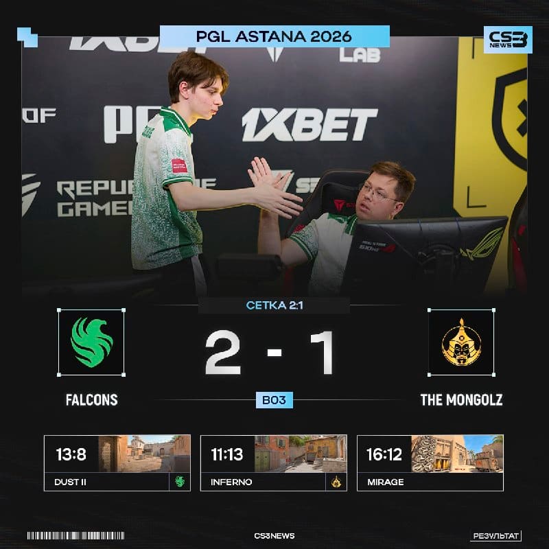 FALCONS КАМБЕЧАТ РЕШАЮЩУЮ КАРТУ С 1-8 И ВЫХОДЯТ В ПЛЕЙ-ОФФ PGL ASTANA 2026