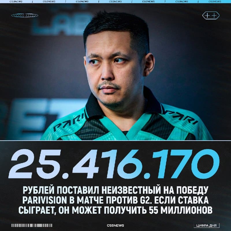 ЦЕЛЫХ 25 МИЛЛИОНОВ РУБЛЕЙ поставили на победу парней из PARIVISION