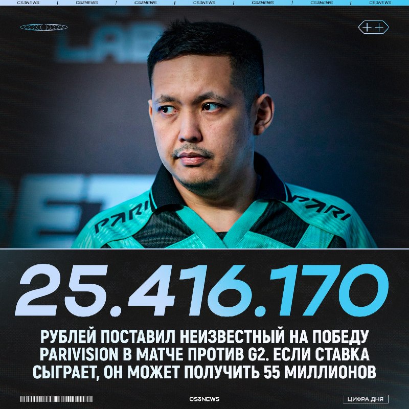 ЦЕЛЫХ 25 МИЛЛИОНОВ РУБЛЕЙ поставили на победу парней из PARIVISION