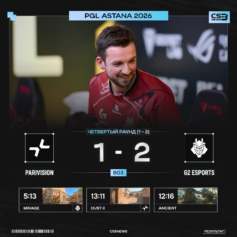 PARIVISION ПОКИДАЮТ PGL ASTANA 2026