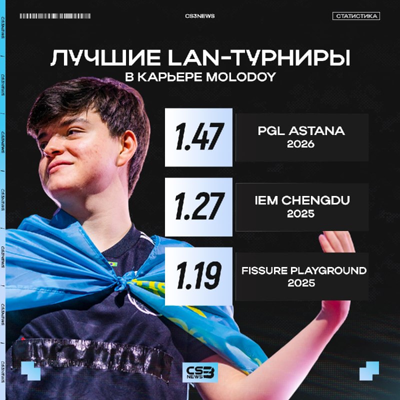 КАКОЙ ЖЕ ОН ЖЕСТКИЙ.