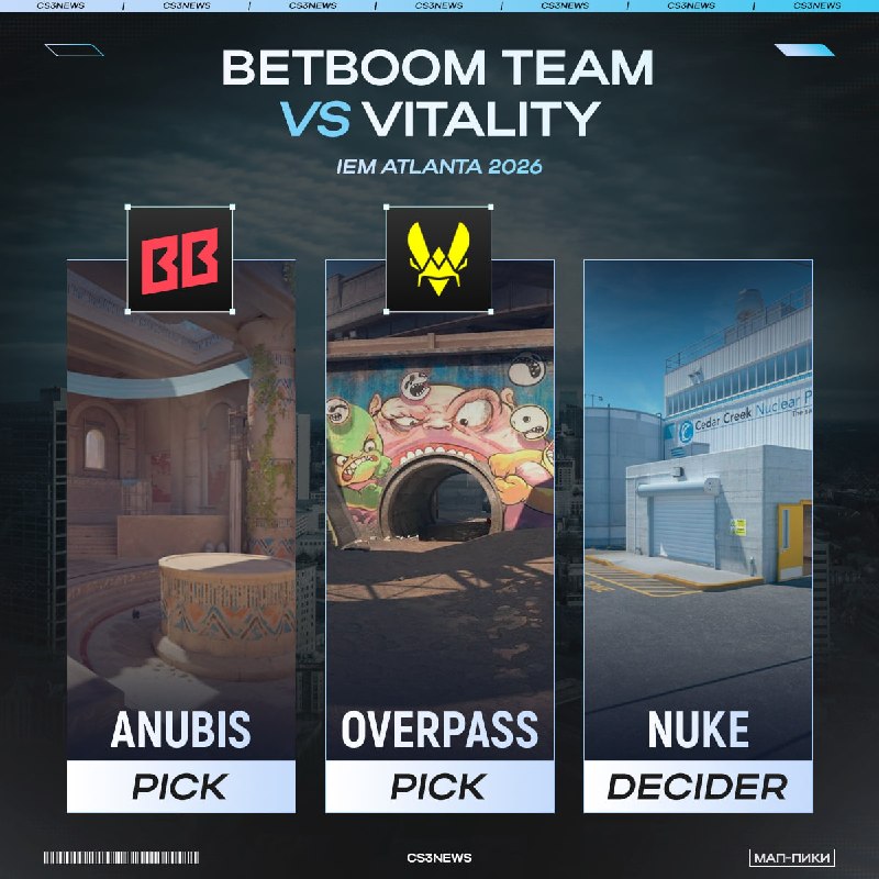 Матч за выход в плей-офф — BetBoom Team vs.