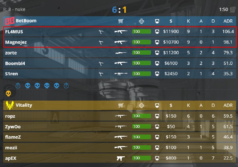 Vitality не могут найти свою игру на Nuke.