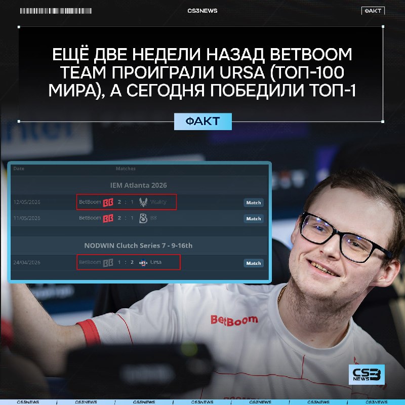 Персонаж из Dota 2 > ТОП-1 команда мира, получается.