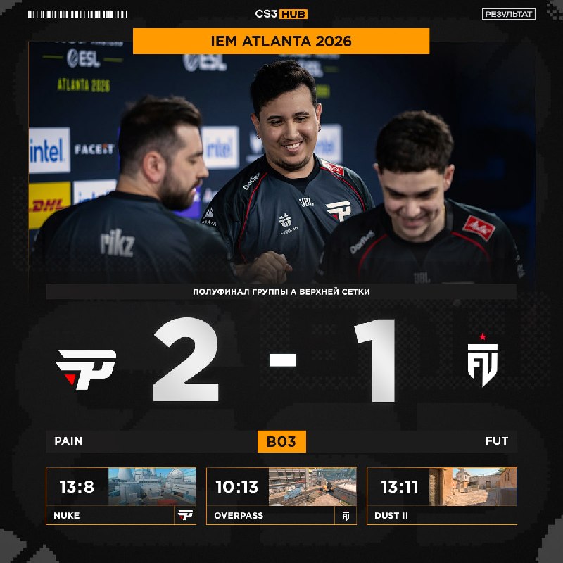 PaiN сенсационно выносят FUT, выходят в плей-офф, и сыграют против BetBoom Team в финале группы А!