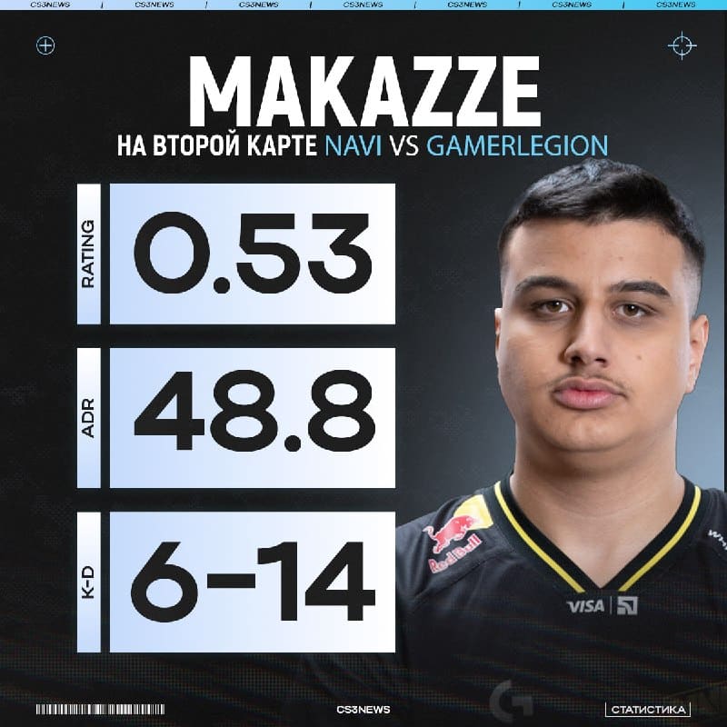 Makazze был вообще не в прайме — он сыграл худший Ancient за NAVI
