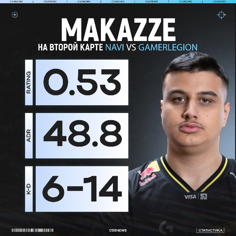 Makazze был вообще не в прайме — он сыграл худший Ancient за NAVI