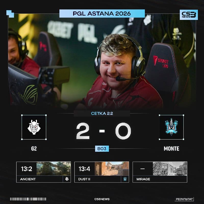 G2 — предпоследний участник плей-офф стадии PGL Astana 2026!