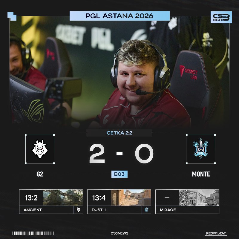 G2 — предпоследний участник плей-офф стадии PGL Astana 2026!