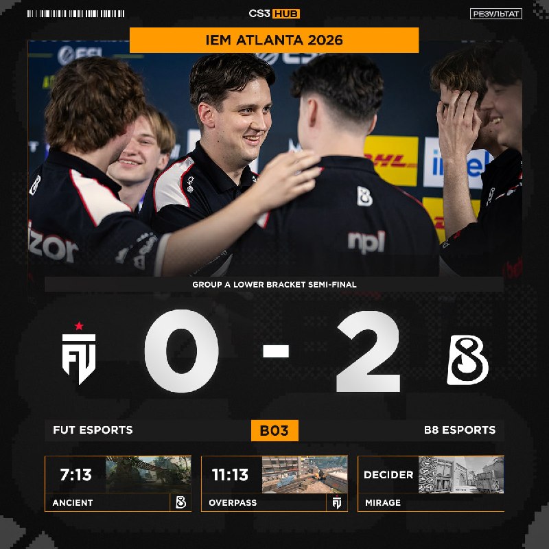 B8 сенсационно выбивают FUT с IEM Atlanta 2026!