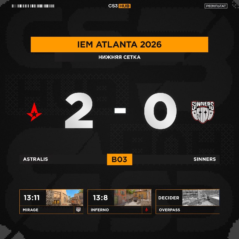 Astralis остаются в живых на IEM Atlanta