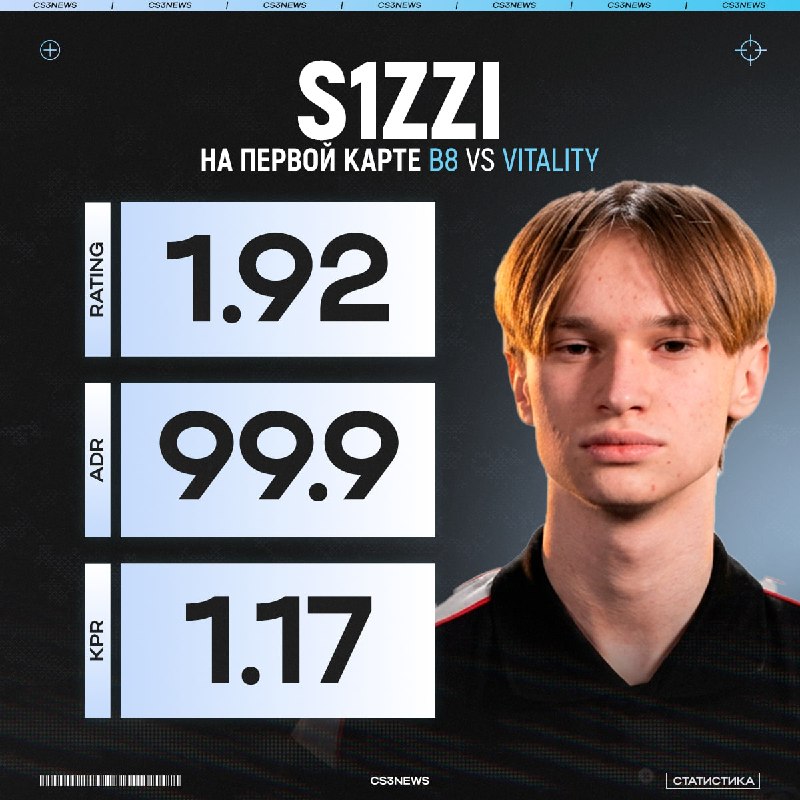 S1zzi в одиночку отдувается за всю команду.