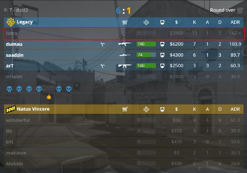 Latto > NAVI