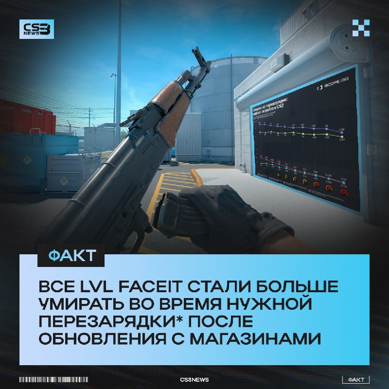 ВЫ стали больше умирать после обновления — и у меня есть статиcтика, чтобы это доказать.