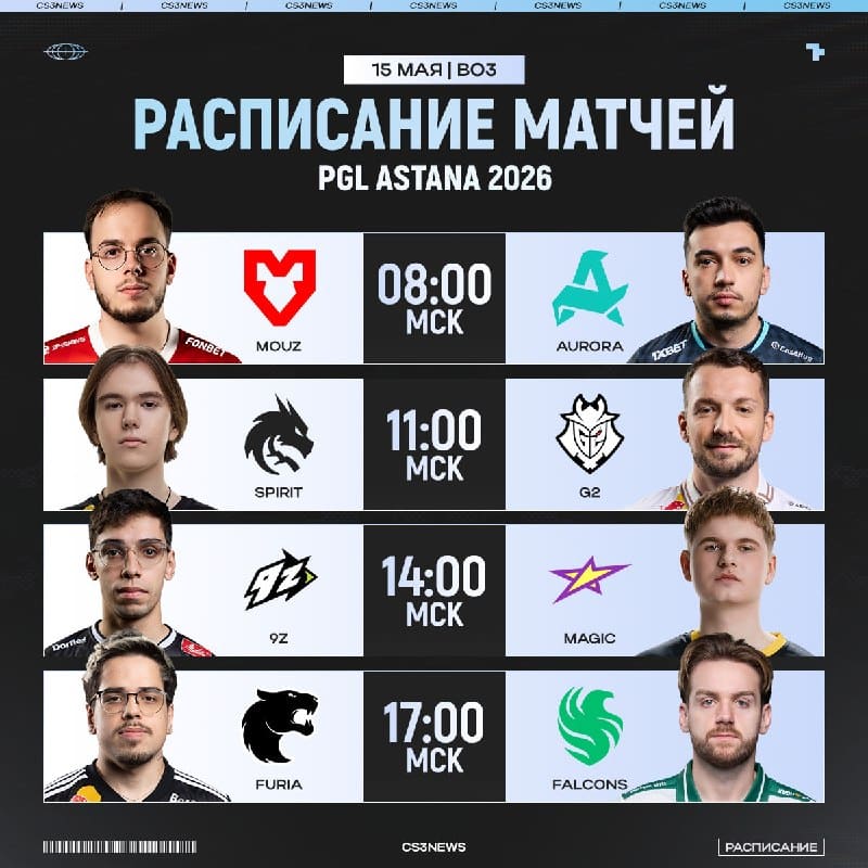 Один плей-офф, конечно, хорошо, но у нас сегодня стартует сразу два