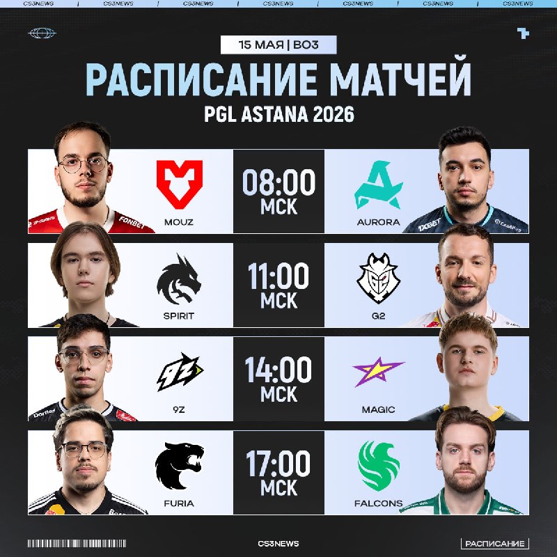 Один плей-офф, конечно, хорошо, но у нас сегодня стартует сразу два