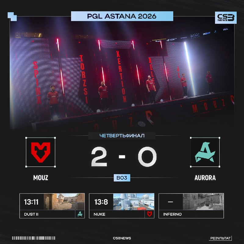 MOUZ — первые полуфиналисты PGL Astana 2026!