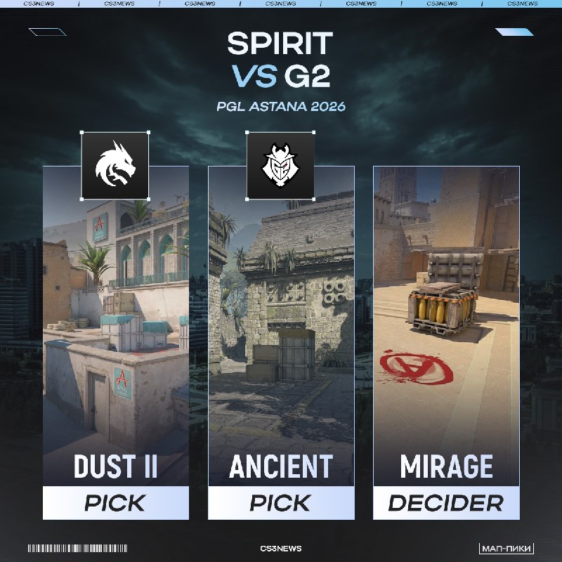 Смотрим на мап-пик второго четвертьфинала — Spirit против G2