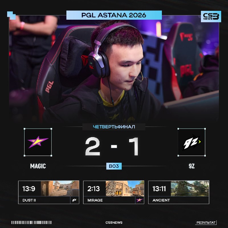 MAGIC ВЫХОДЯТ В ПОЛУФИНАЛ PGL Astana 2026!