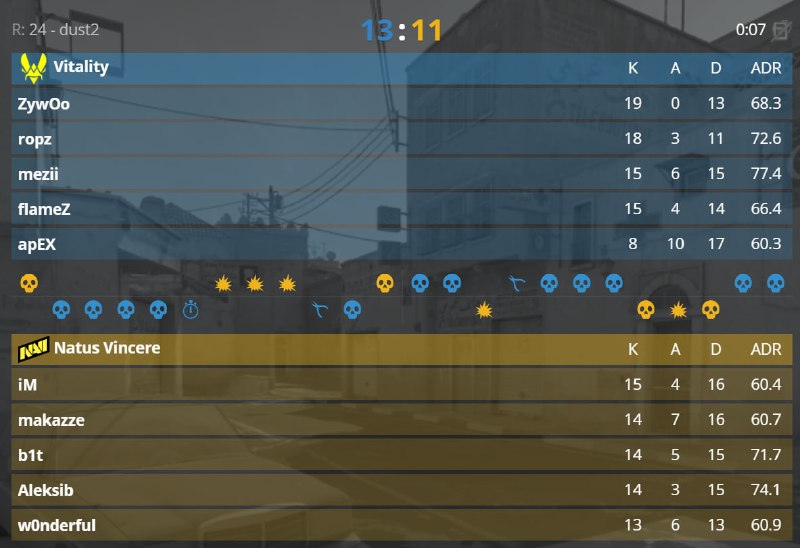VITALITY НЕ ОТПУСКАЮТ ЭТУ КАРТУ!