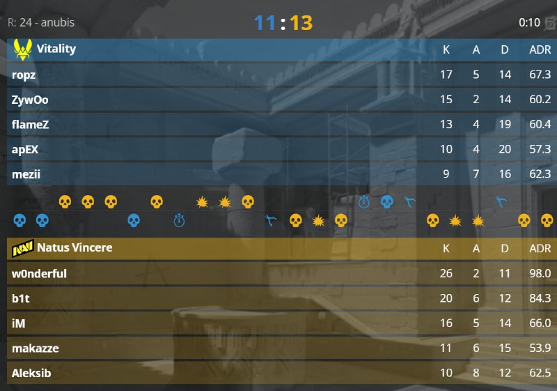 NAVI СДЕЛАЛИ ЭТО, ОНИ ВЗЯЛИ КАРТУ У VITALITY