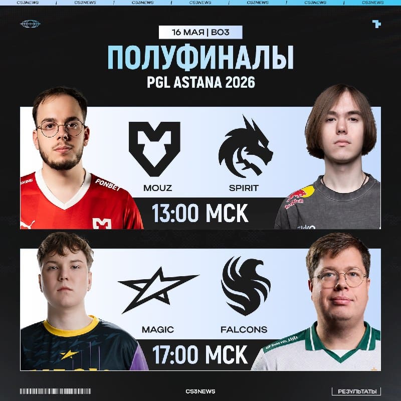Продолжаем смотреть море ТИР-1 CS'а!