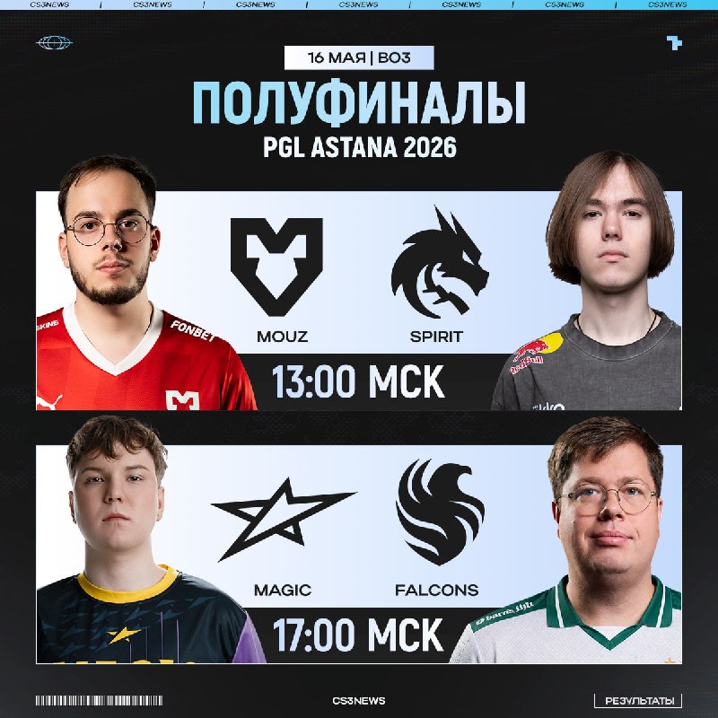 Продолжаем смотреть море ТИР-1 CS'а!
