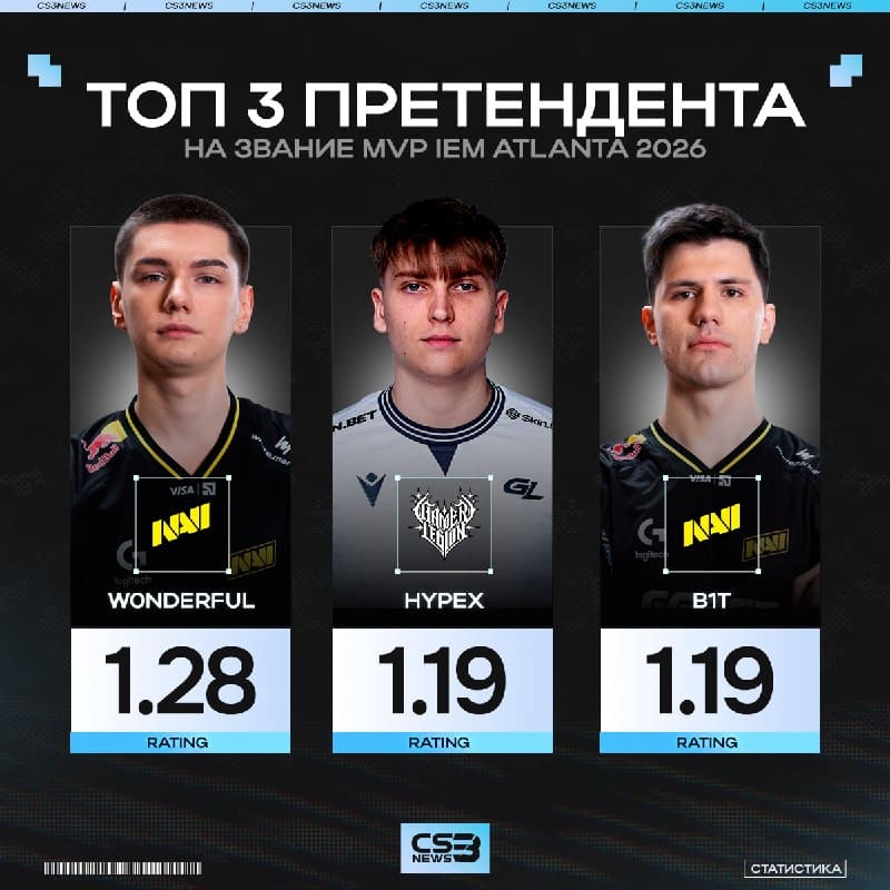 Главные претенденты на звание MVP IEM Atlanta 2026!
