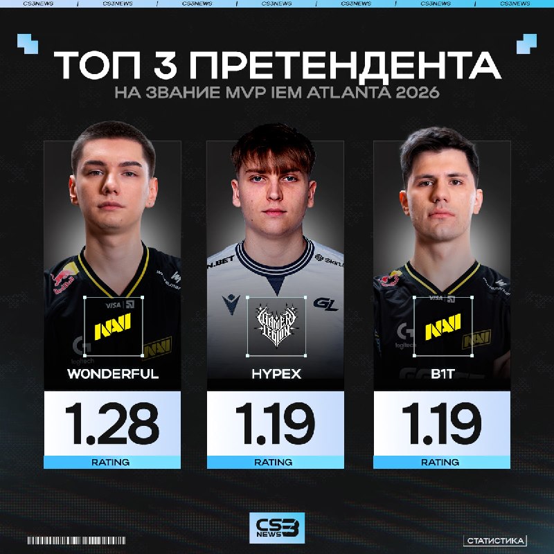 Главные претенденты на звание MVP IEM Atlanta 2026!