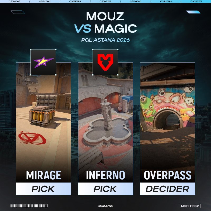 Матч за третье место — MOUZ vs.