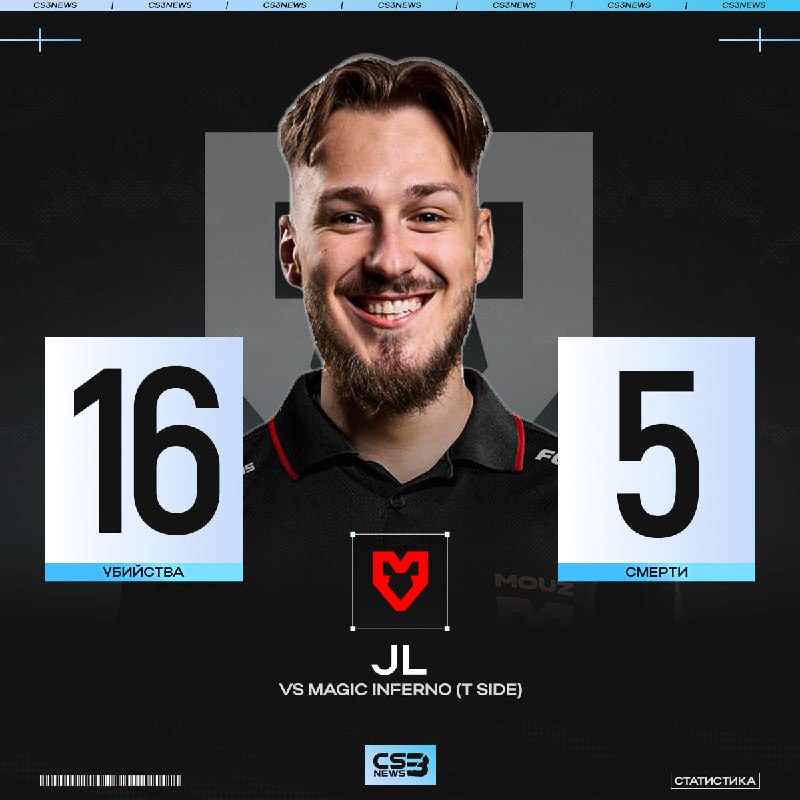 Он в прайме! jL завершил первую половину второй карты с 3 K/D