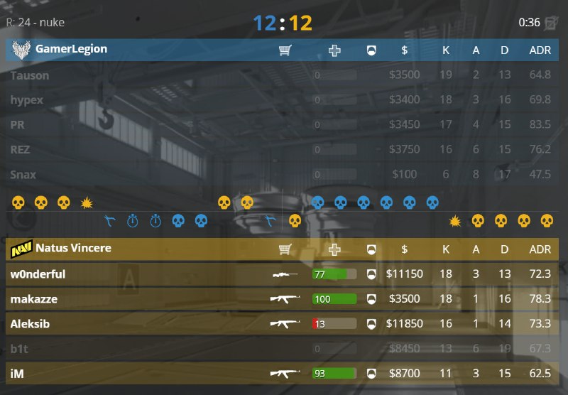 ЭТО ДОПЫ СО СЧЁТА 7-12!