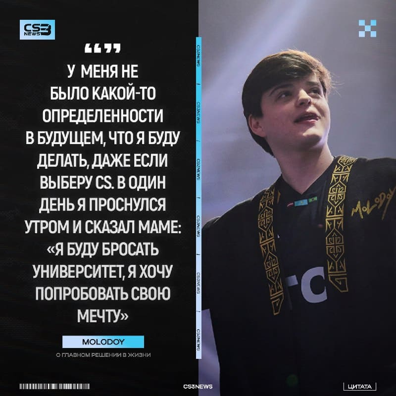 Molodoy бросил университет ради своей мечты — тогда у него даже не было команды.