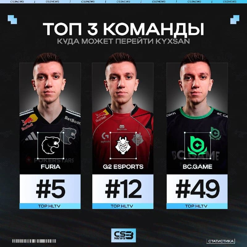 Kyxsan сидит на бенче у Falcons, а что дальше?
