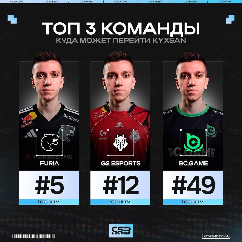Kyxsan сидит на бенче у Falcons, а что дальше?