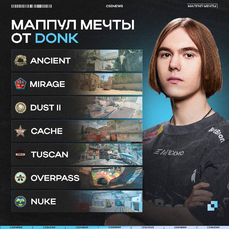 Valve уберите Anubis и добавьте Tuscan, чтобы donk был полностью доволен мап-пулом!
