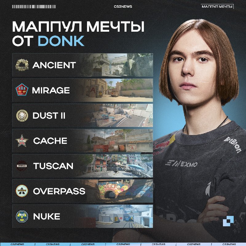 Valve уберите Anubis и добавьте Tuscan, чтобы donk был полностью доволен мап-пулом!