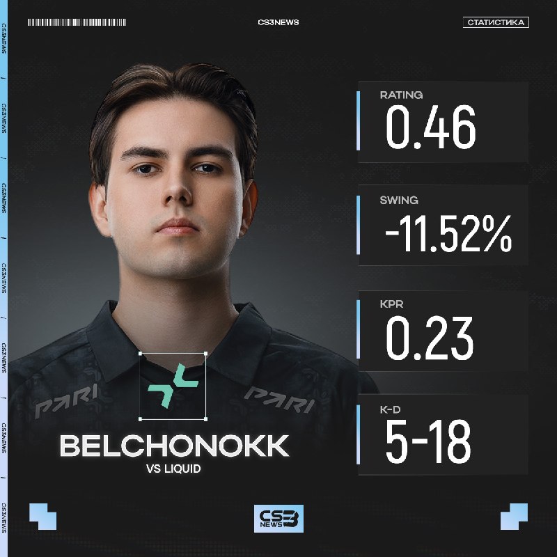 BELCHONOKK единственный, кто так и не смог проснуться в первом матче...