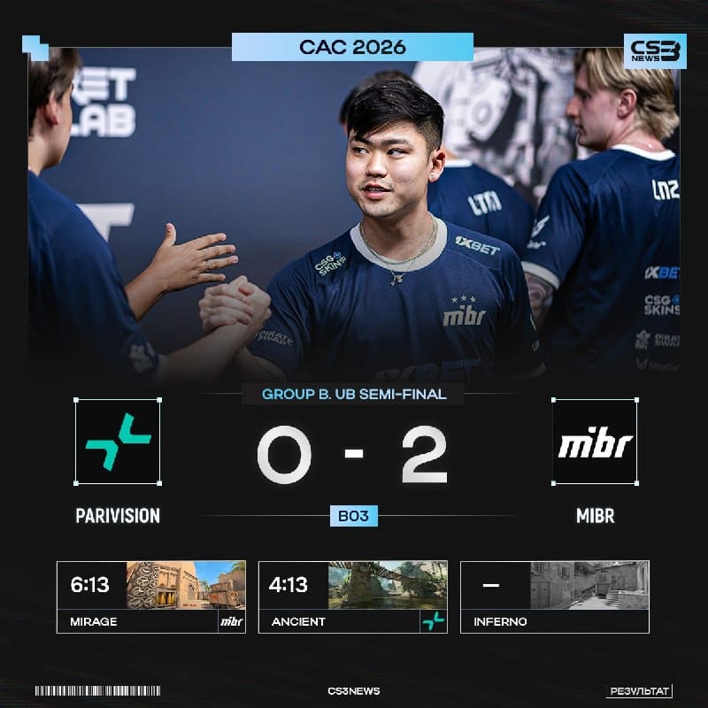 MIBR — первые участники плей-офф CS Asia Championships 2026