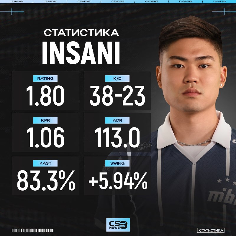 Insani сегодня в прайме...