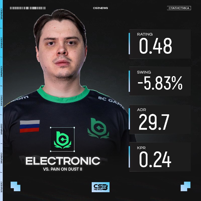 PAPATRONIC, где же ты...
