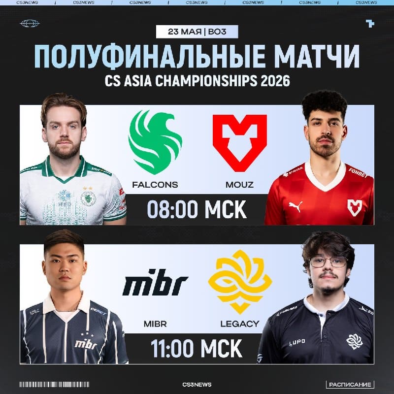 Полуфиналы CAC 2026 обещают быть жаркими: