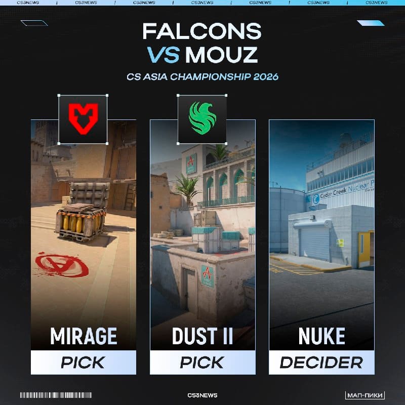 Наконец-то дождались интересного матча — смотрим Falcons против MOUZ за выход в финал!