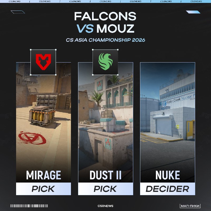 Наконец-то дождались интересного матча — смотрим Falcons против MOUZ за выход в финал!