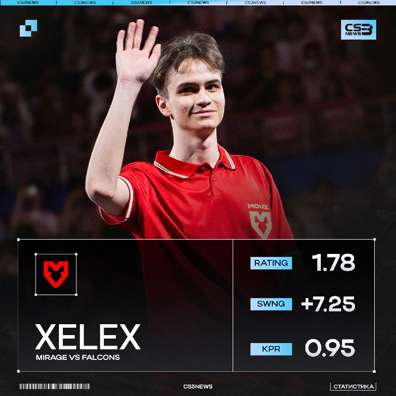 Xelex практически в соло закрыл Falcons на первой карте